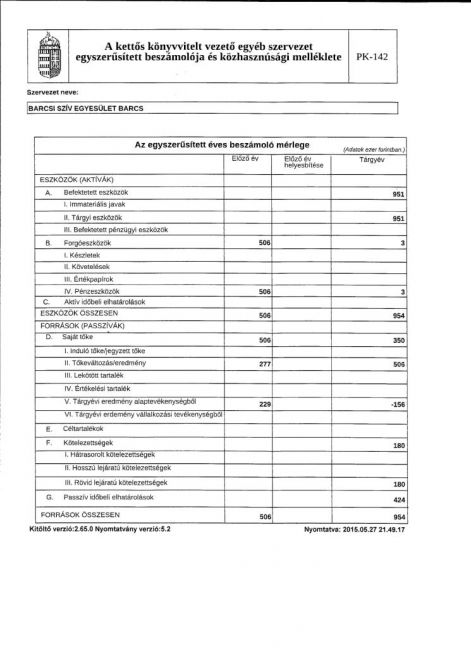 bsze-beszamolo_2015_2.jpg bsze-beszamolo_2015_2.jpg