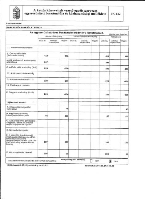 bsze-beszamolo_2015_4.jpg bsze-beszamolo_2015_4.jpg