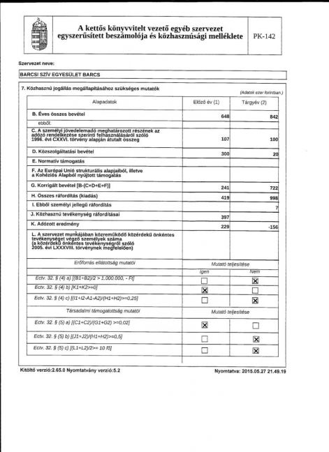 bsze-beszamolo_2015_6.jpg bsze-beszamolo_2015_6.jpg